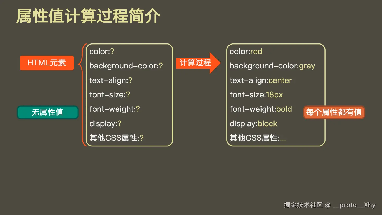 A4D003BA-AE00-421F-95EA-A345D4A30550.png