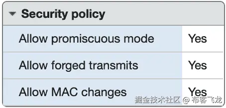 图 8.4 – 混杂模式