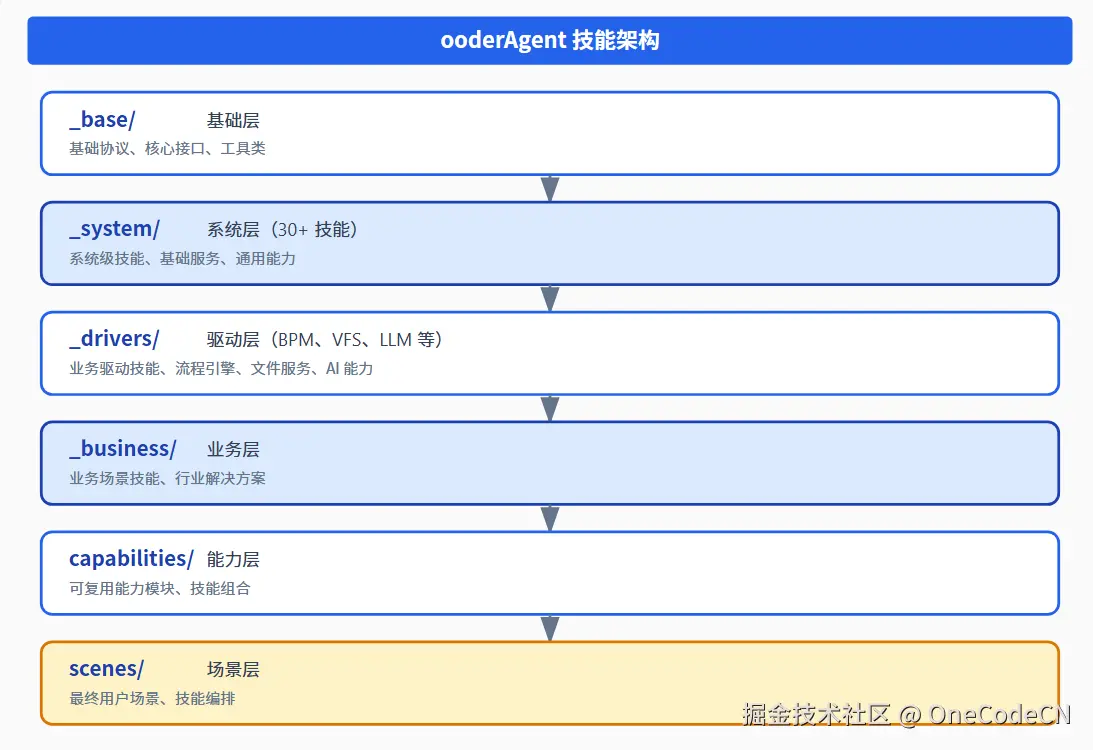 c7132ce9-0369-449f-9ea7-1d41a9305743.png