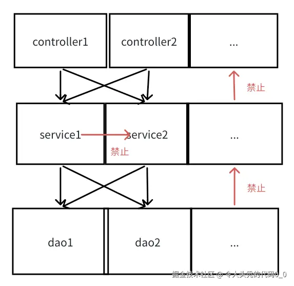 转存失败，建议直接上传图片文件