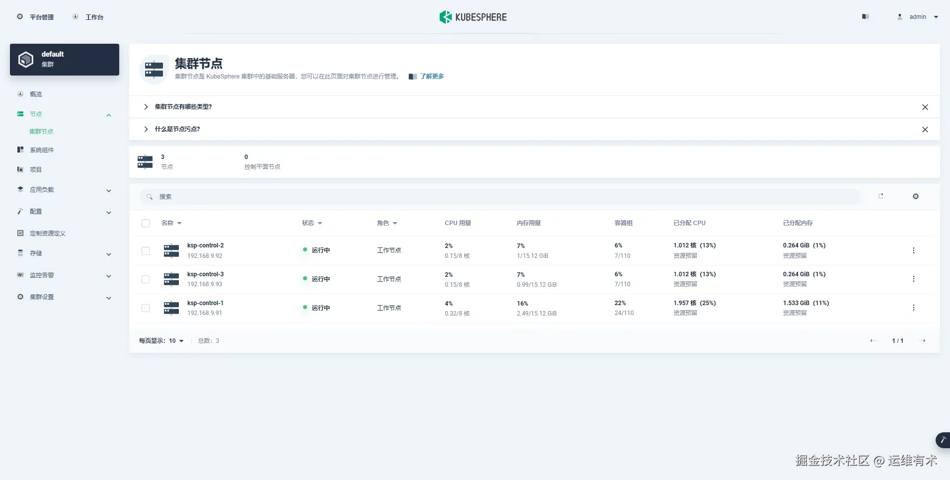 ksp-add-control-clusters-nodes-v341-v128