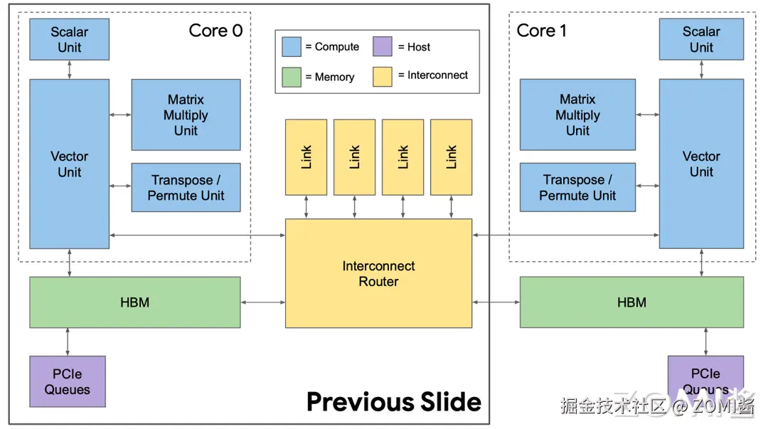 06TPU213.png