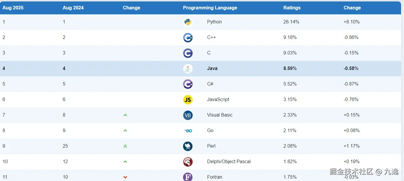 image-20250824124204872