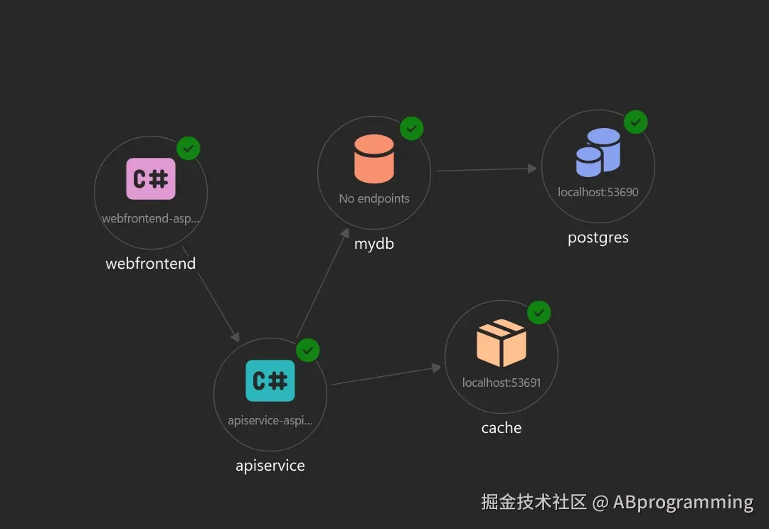 2.webp