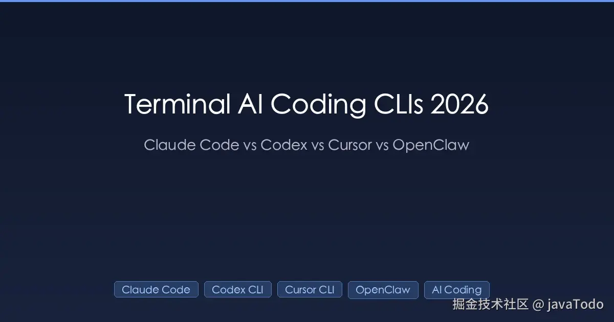 2026 终端 AI 编程工具横评封面 — Claude Code、Codex CLI、Gemini CLI、Aider 对比