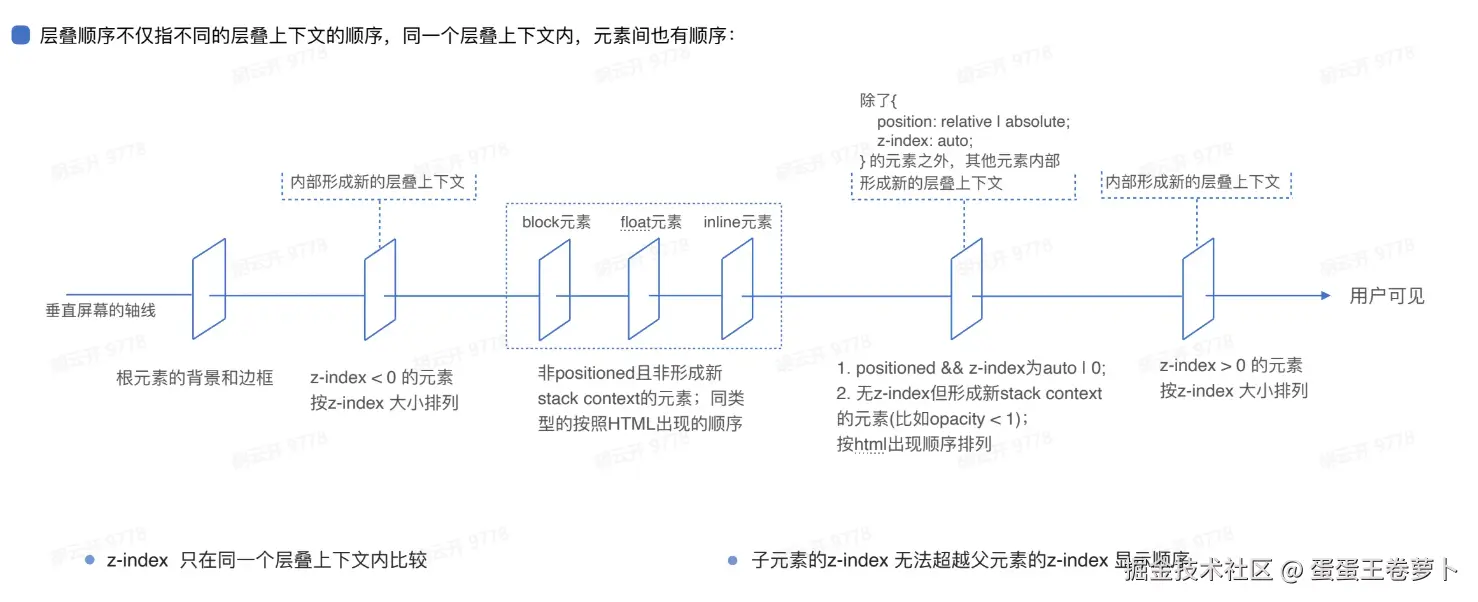 屏幕截图 2024-11-26 174557.png