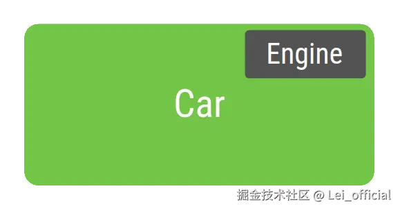 汽车持有发动机依赖.png
