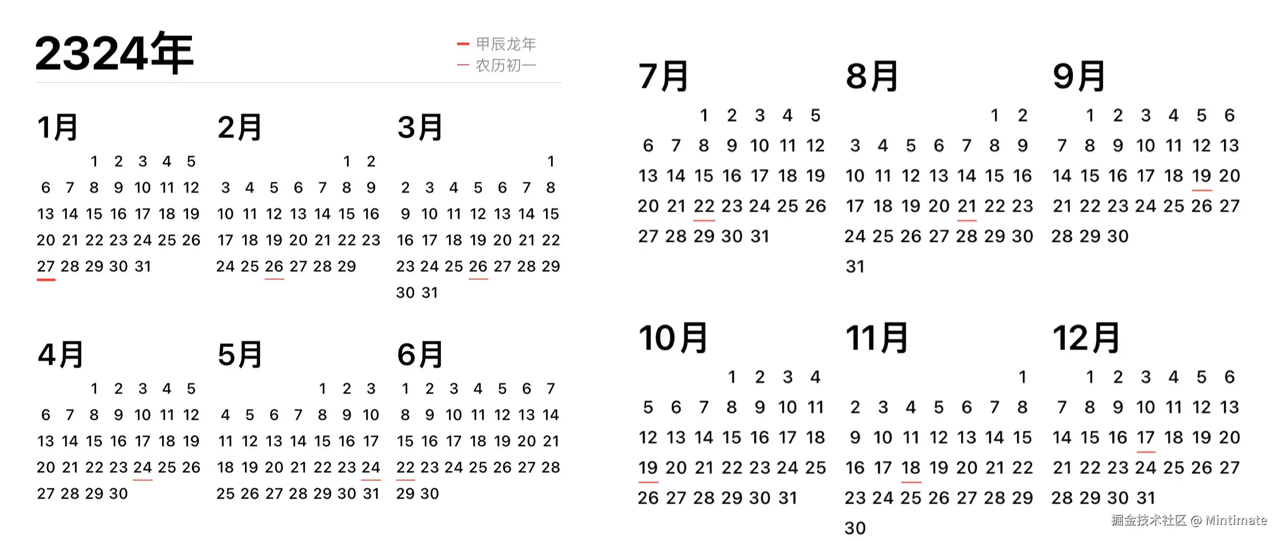 也不知道300年后，我在哪(╯｀□′)╯