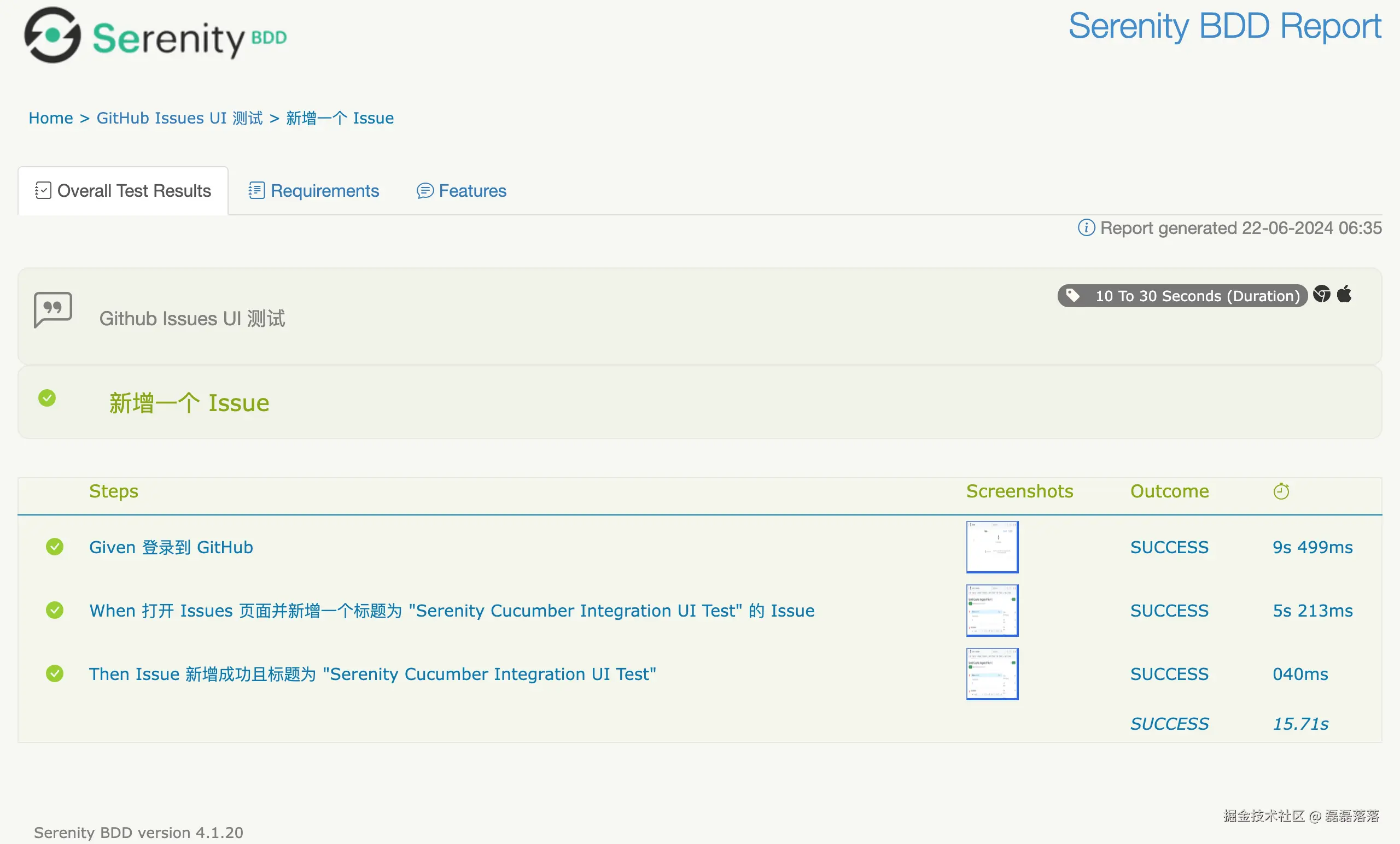 Serenity 生成的 HTML 报告