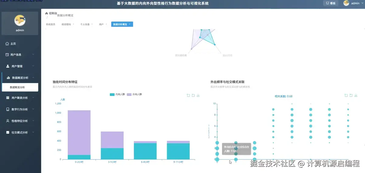 数据概览3.png