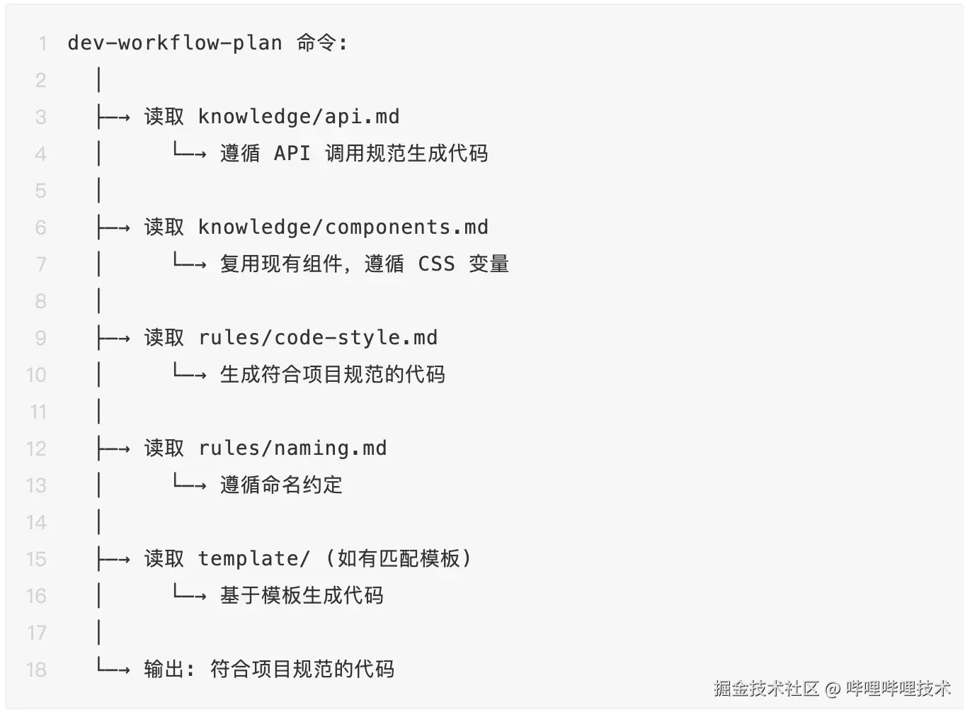 截屏2026-05-15 18.42.21.png
