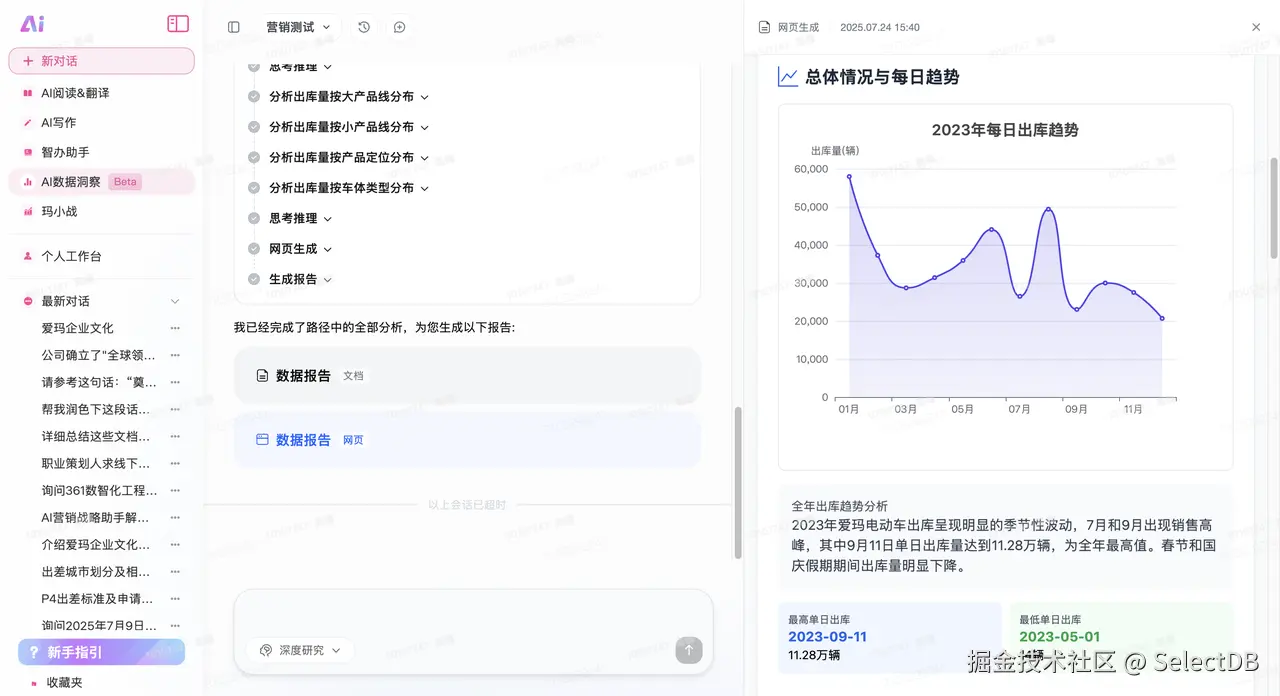 爱玛_SelectDB 构建场景三：SelectDB + AI 融合探索.png