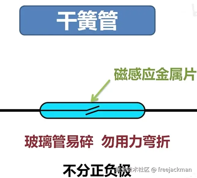 捕获200.PNG