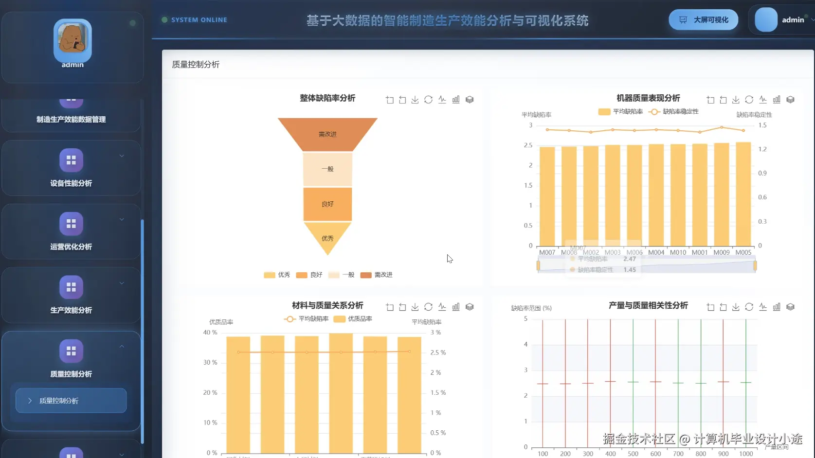 质量控制分析.png