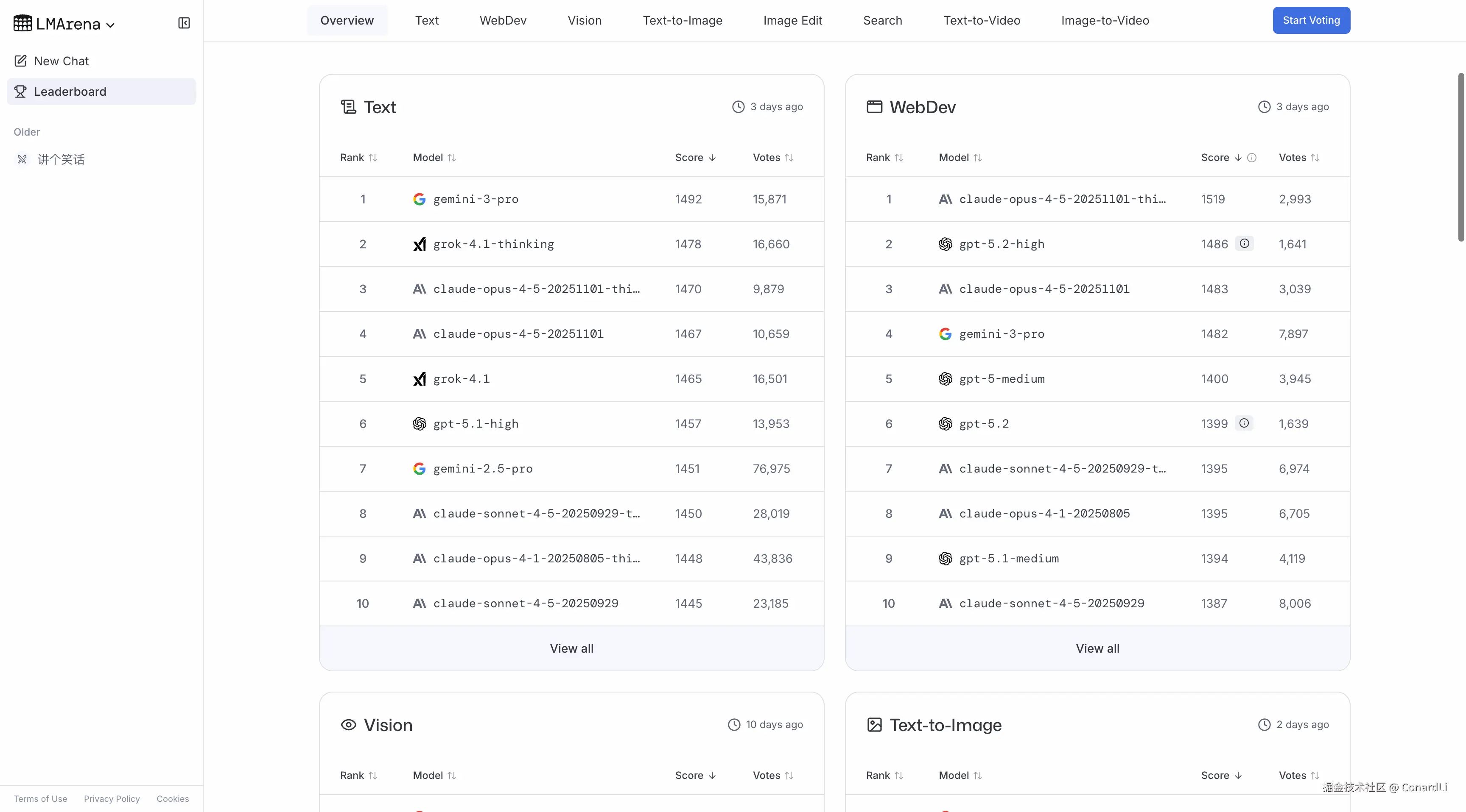 https://lmarena.ai/zh/leaderboard