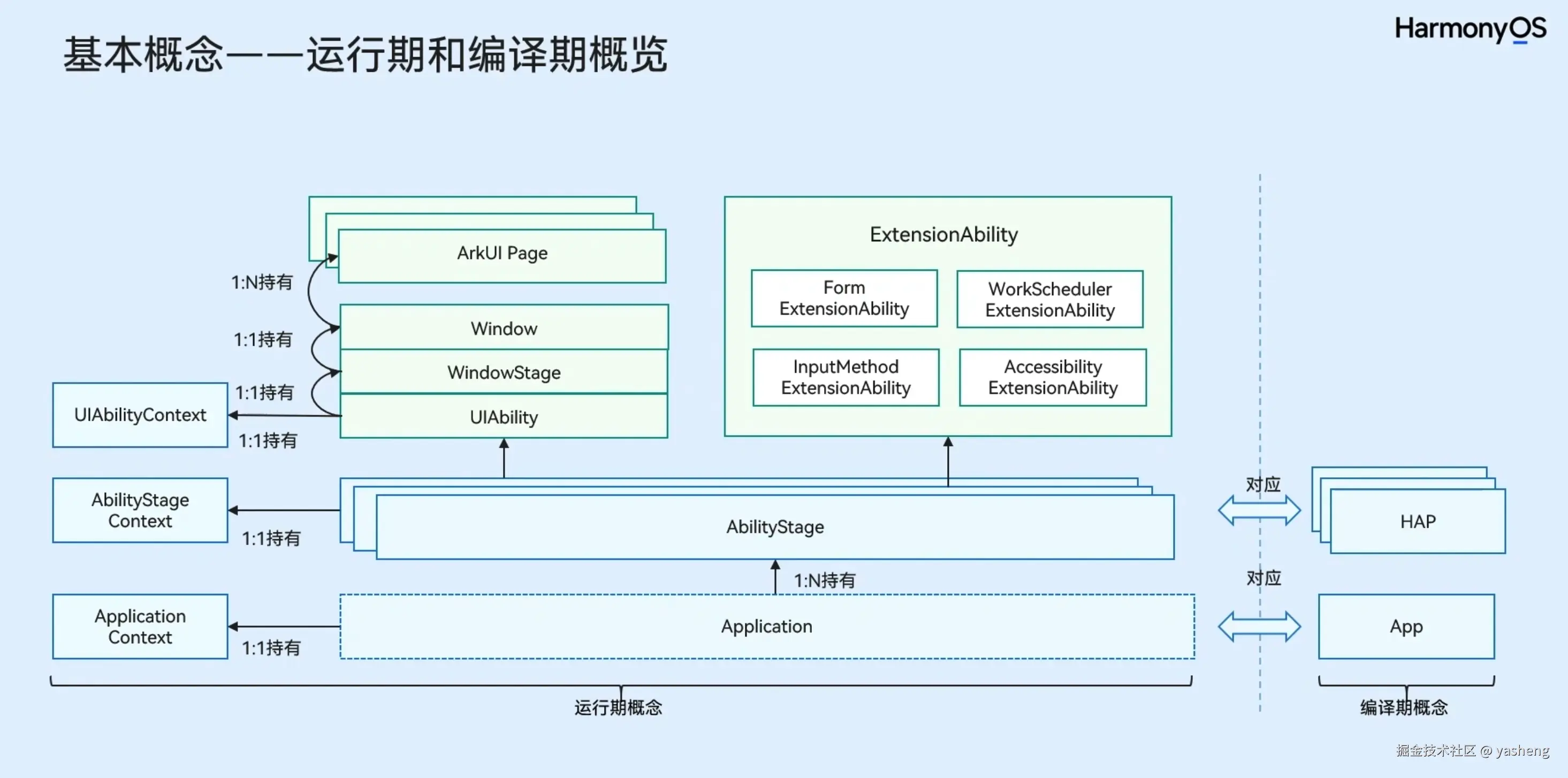 image-20240711174030.png