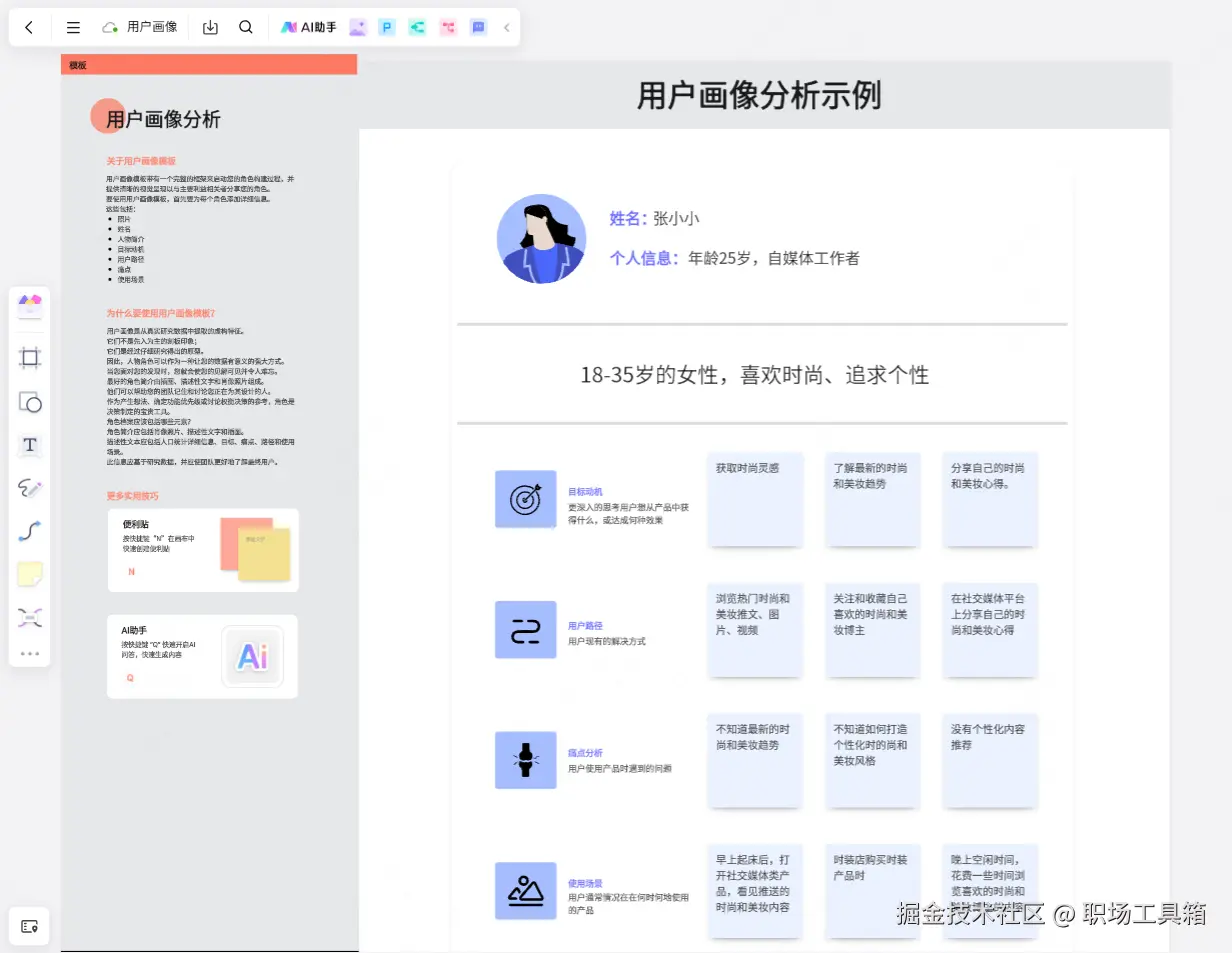 用户画像模板-来自boardmix模板中心