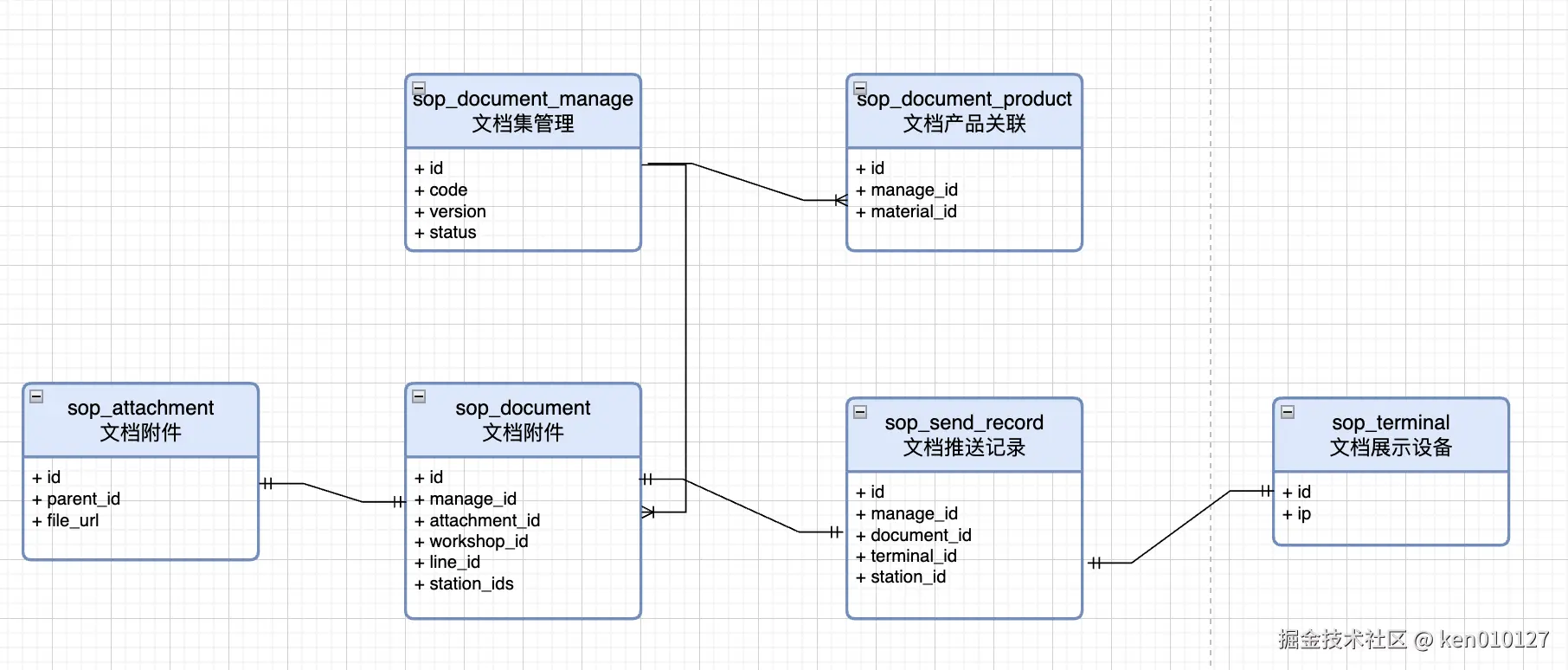 Pasted image 20250805225204.png