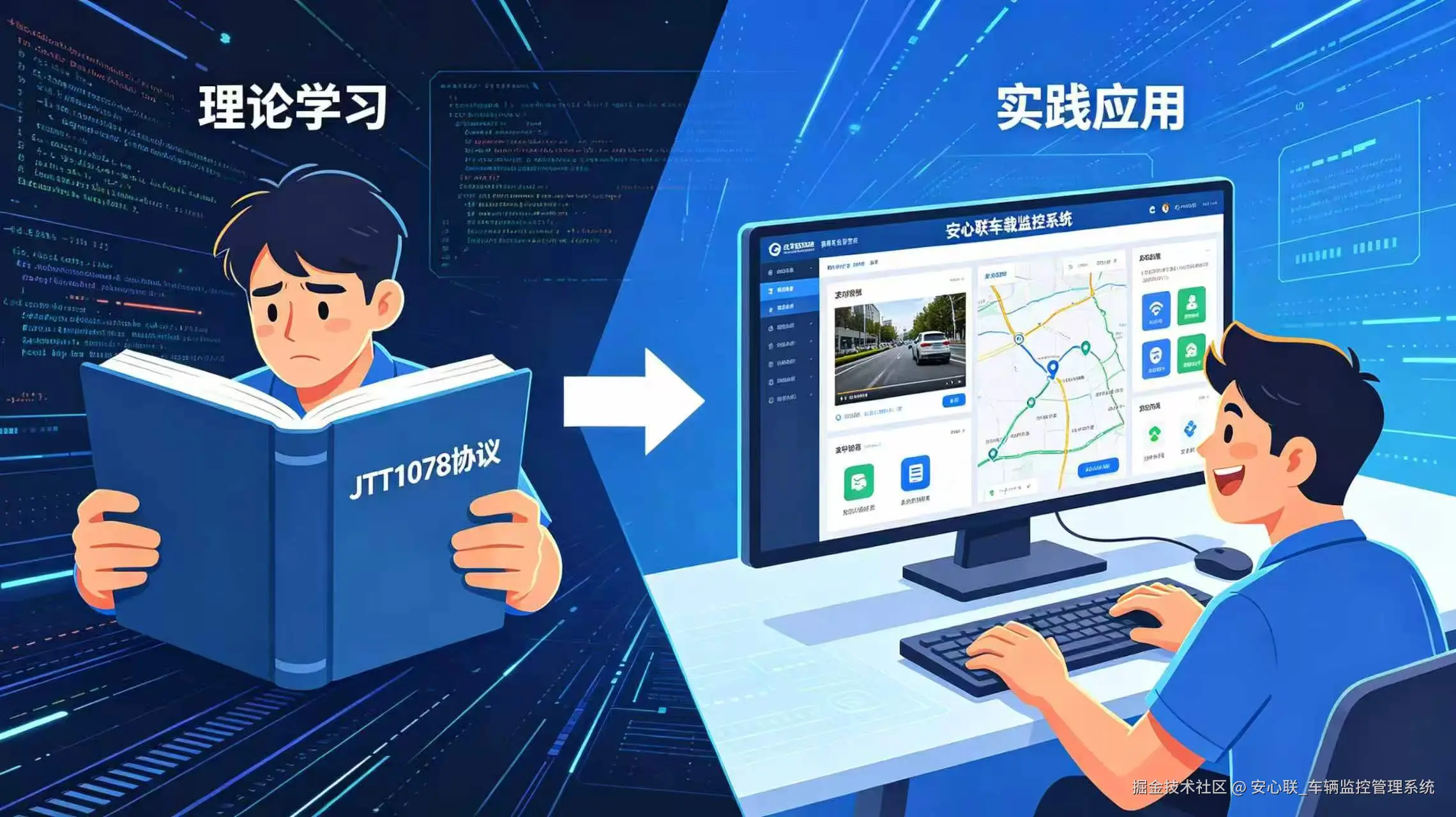 车载视频监控学习实践配图