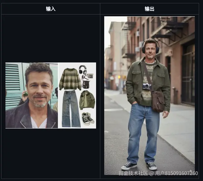 【Nano Banana超详细使用教程】：从入门到精通，一文搞懂Gemini 2.5 Flash Image全流程！Nano-banana怎么用/提示词/实战教程AI图像生成