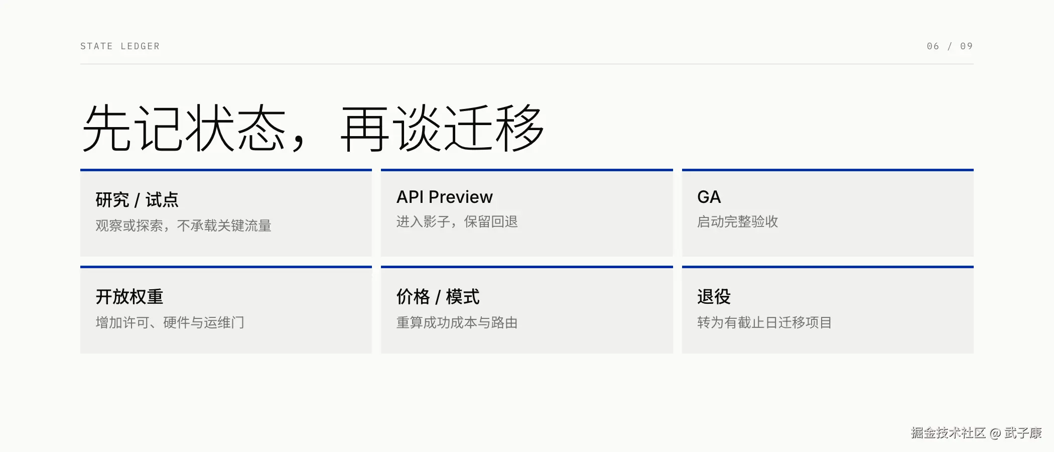 模型生命周期状态台账