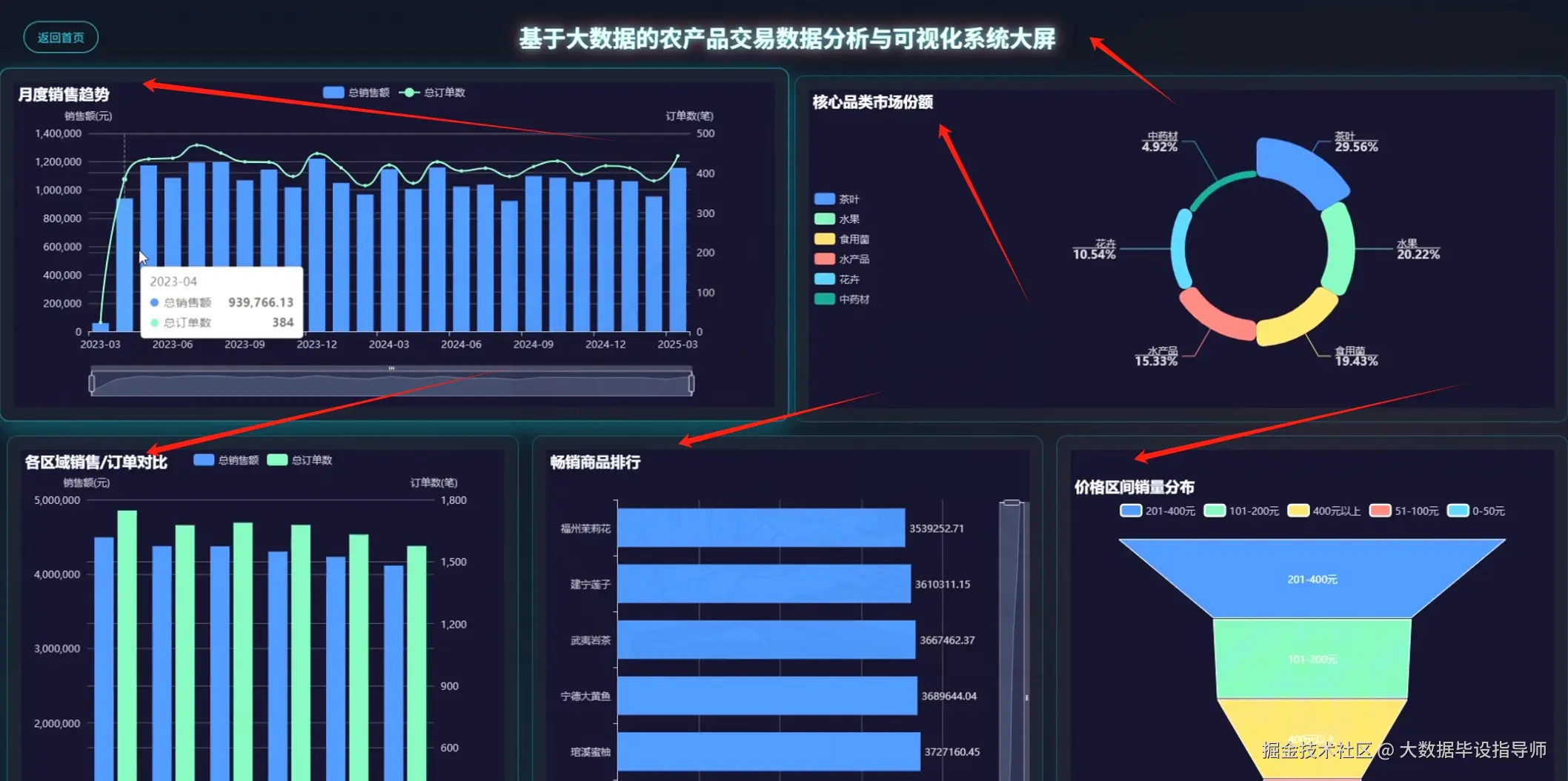 微信截图_20251103152021.png