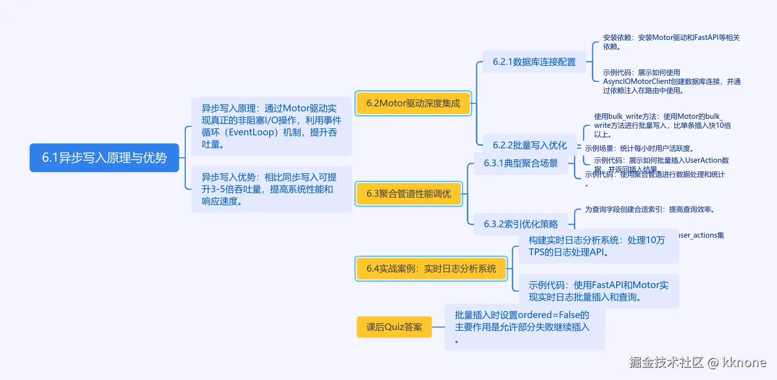 cmdragon_cn.png