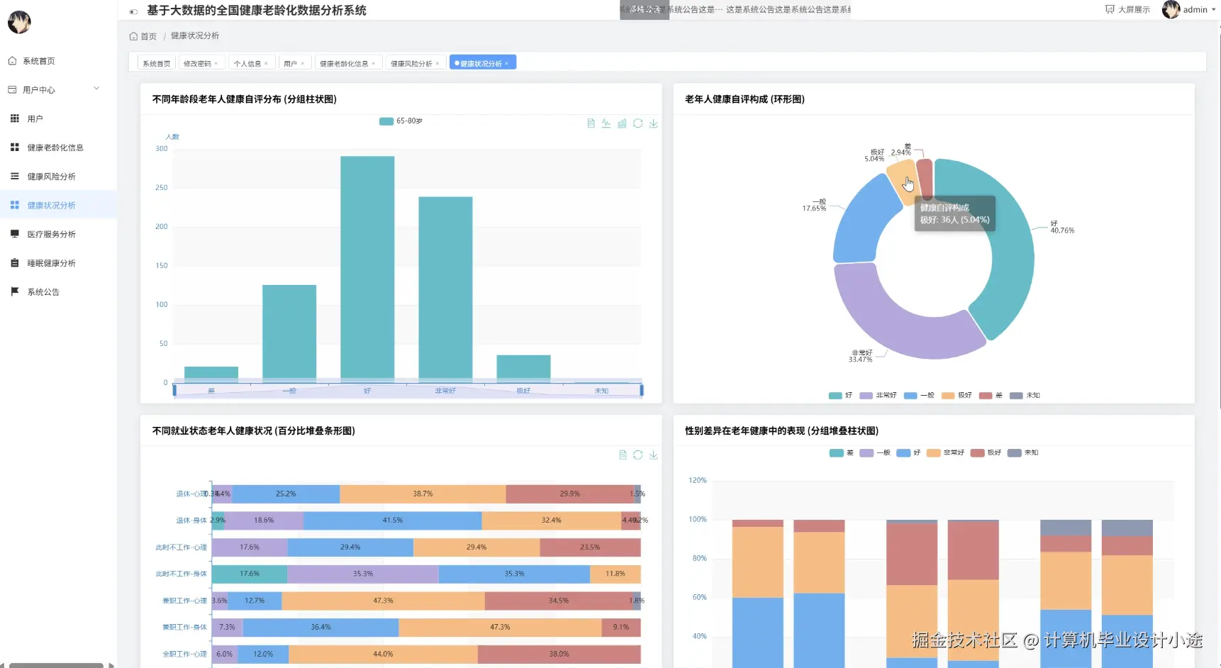 健康状况分析.png