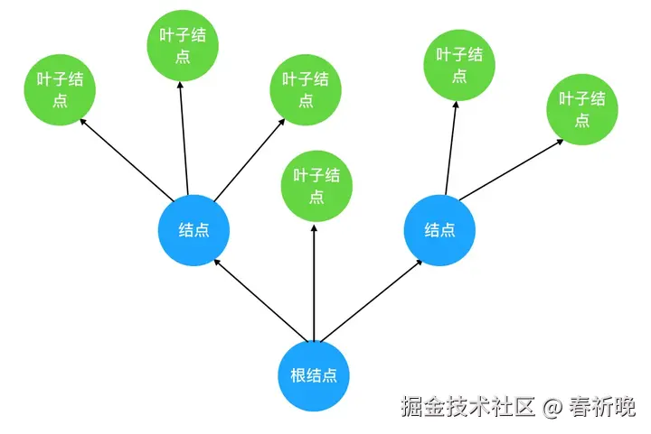 9e87b737a5354c0cb38e92b51f7abbd1.png