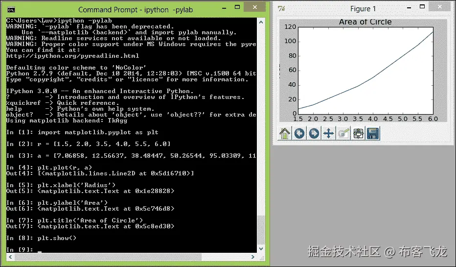 Nonblocking plotting