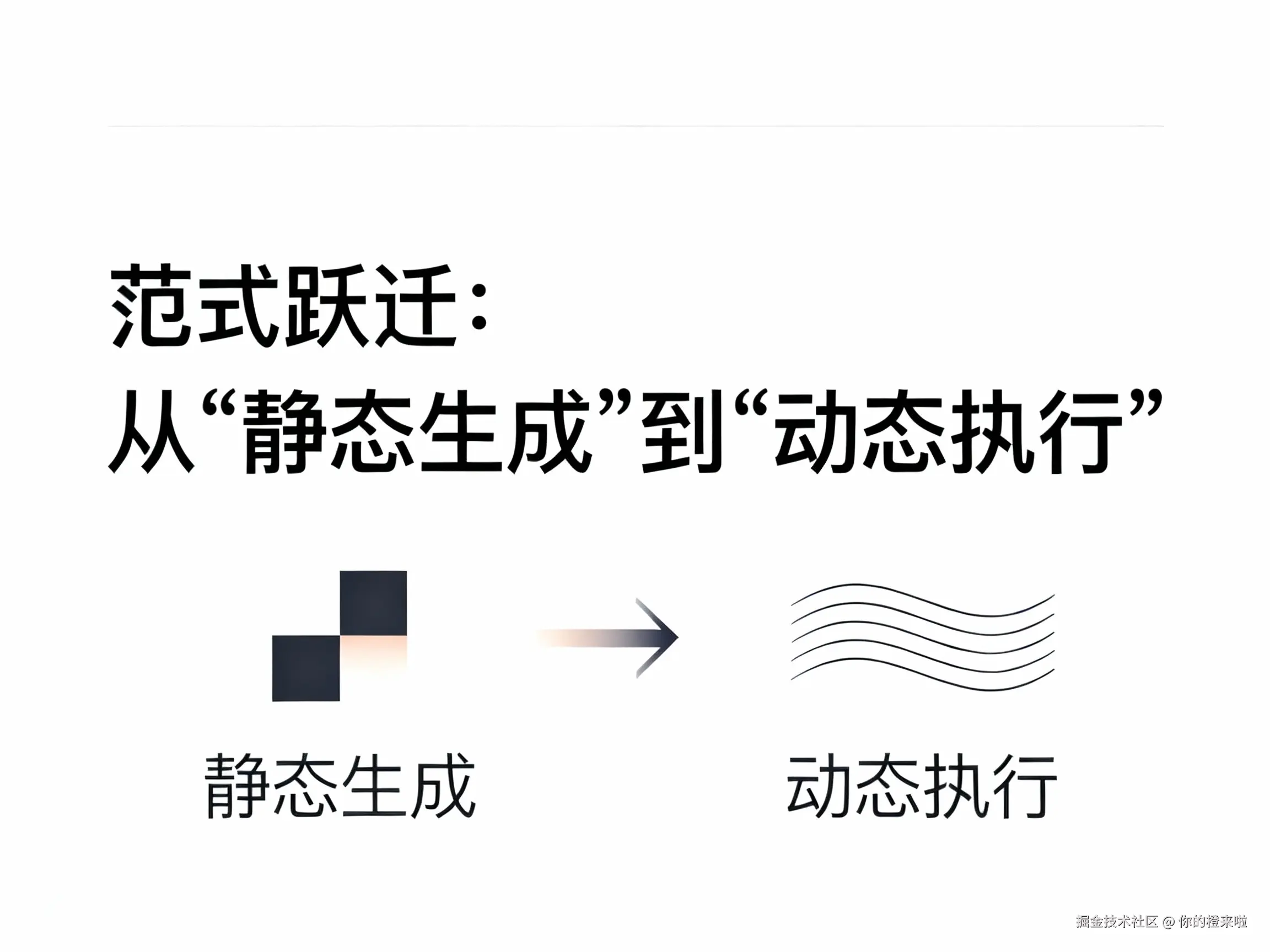 插图 1.29 2-1.jpeg