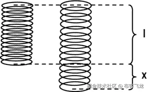 A978-1-4302-6338-8_8_Fig1_HTML.jpg