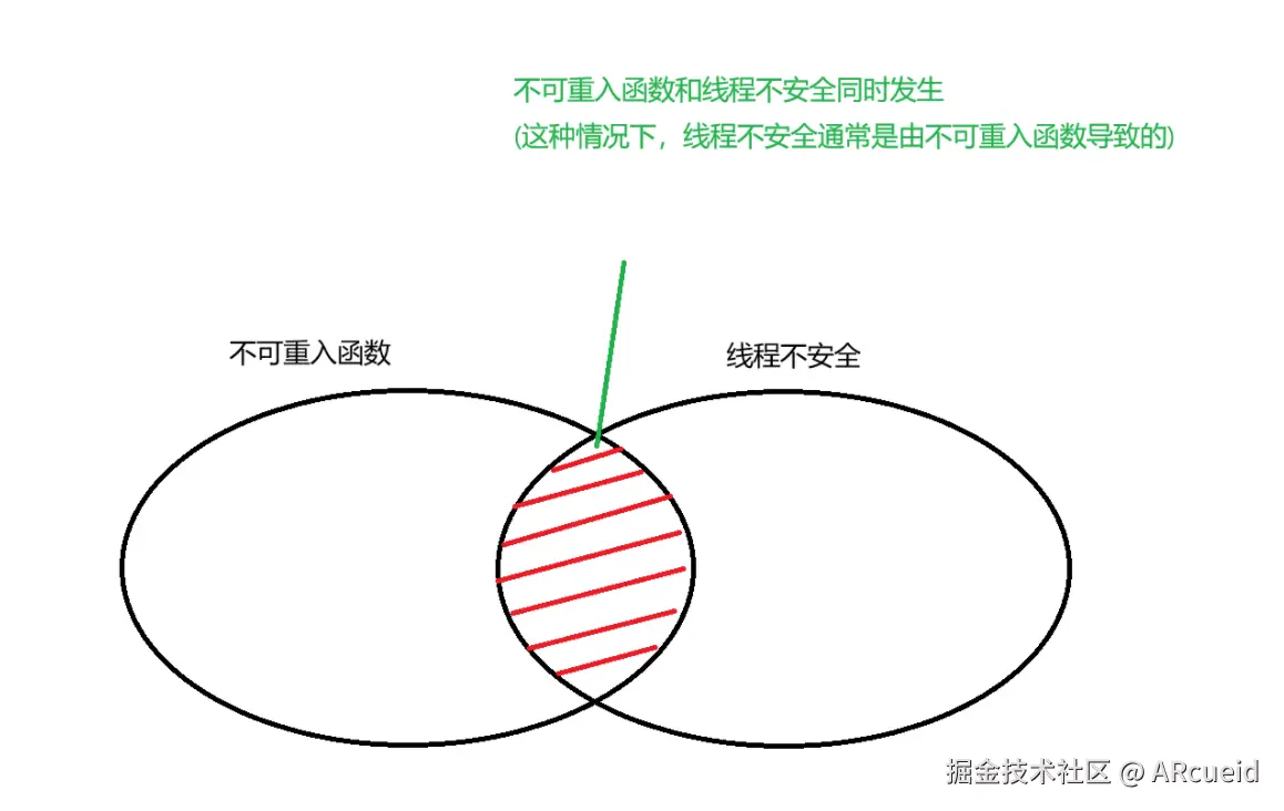 屏幕截图 2025-03-14 205332.png