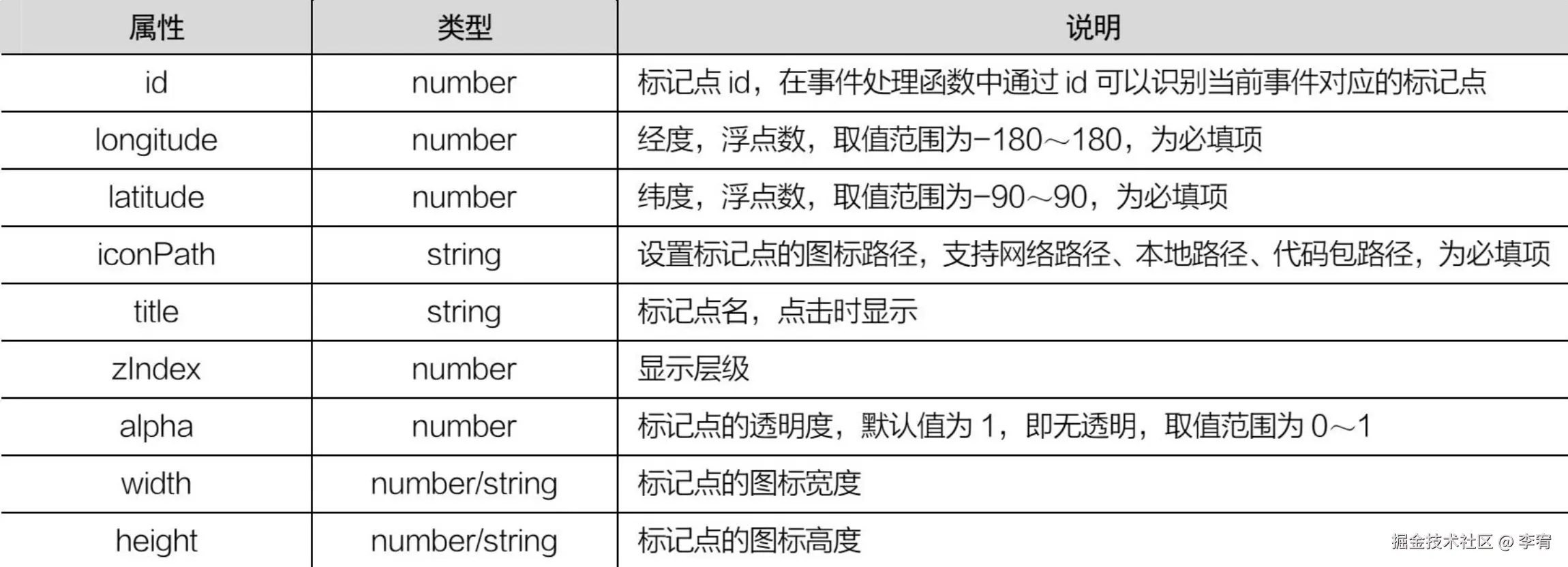 image-20240912203707772