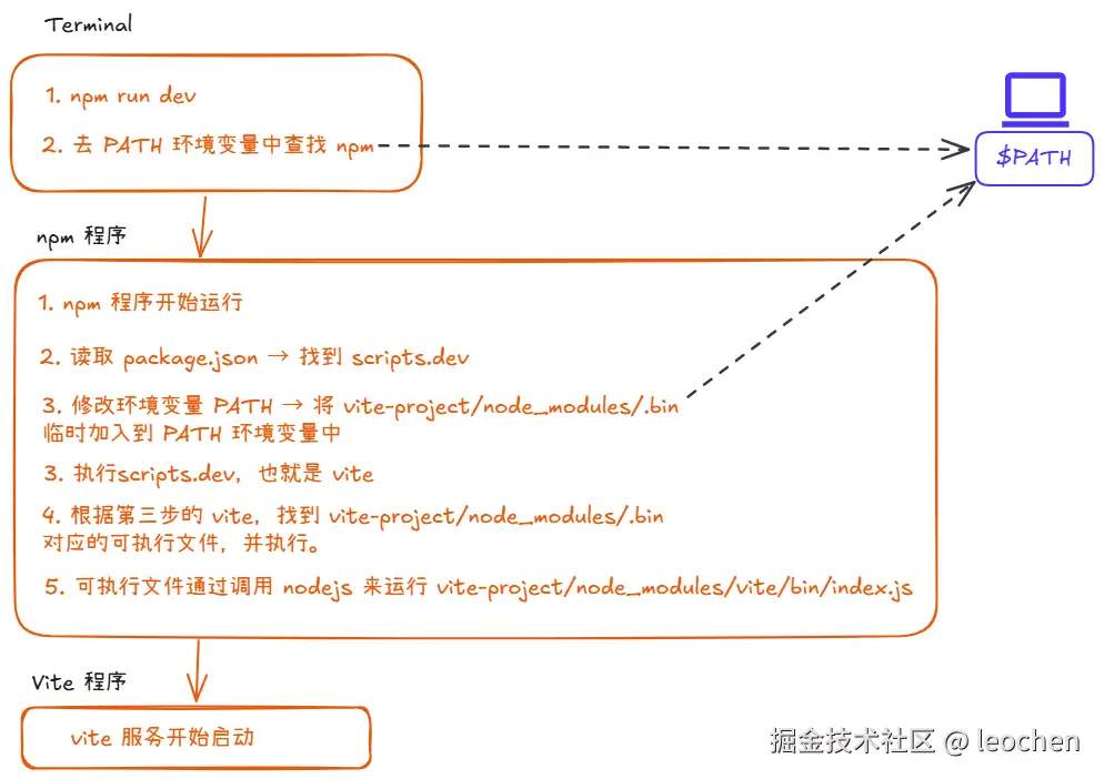 无标题-2025-08-30-1714.png