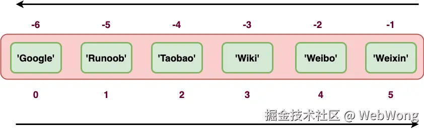 py-tup-7.png