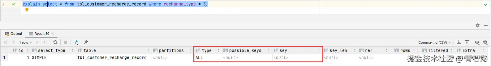 未遵循最左匹配