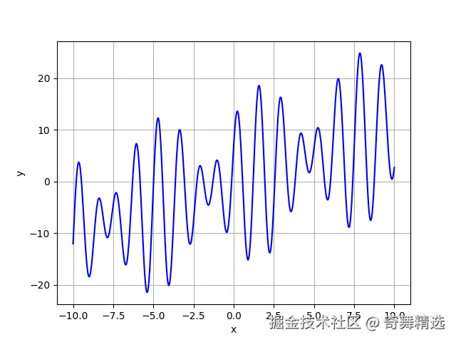 Figure_1.png