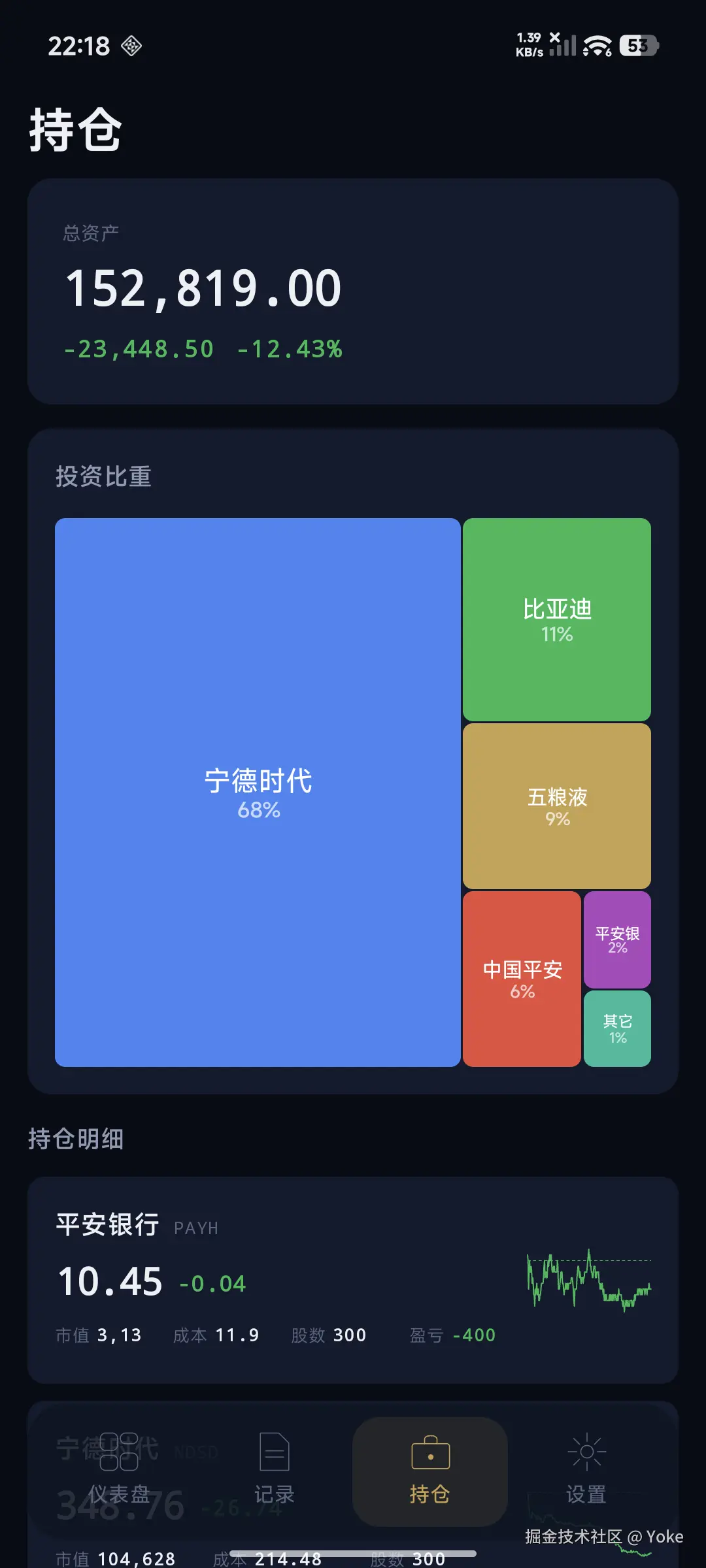 holdings.png