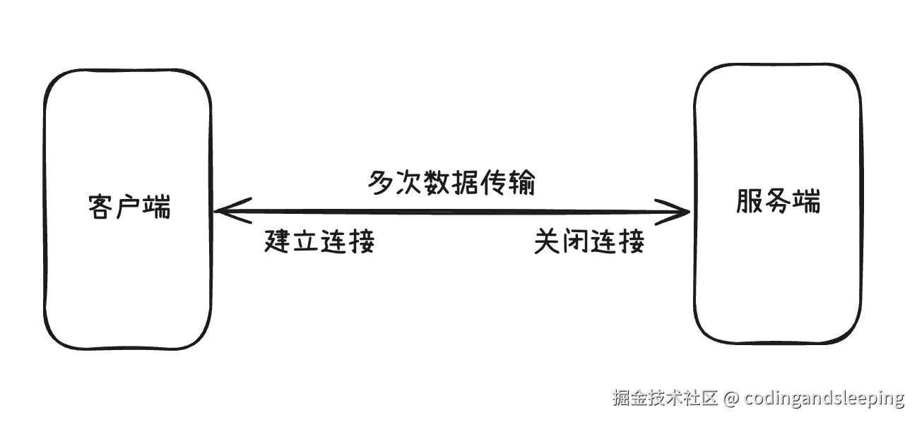 20250416002534