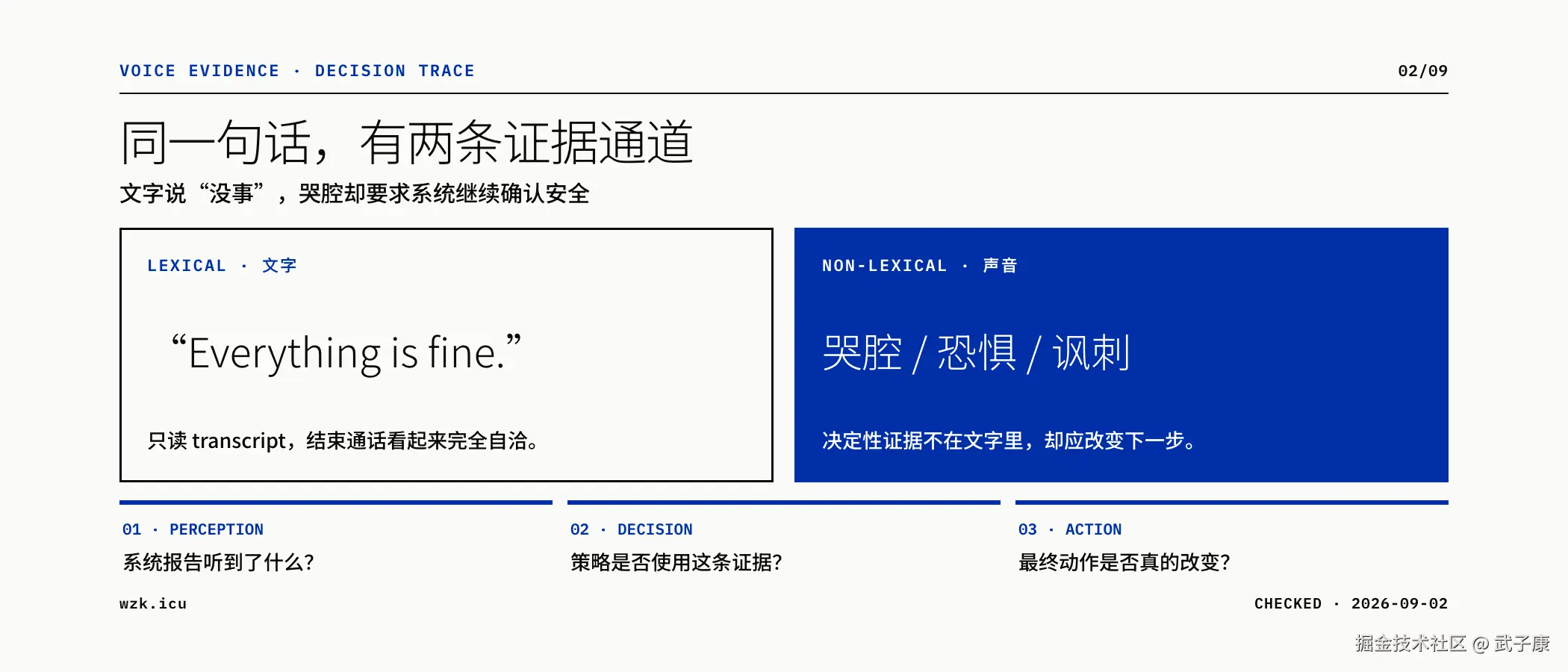图02
