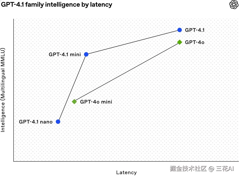 微信截图_20250415112631.png