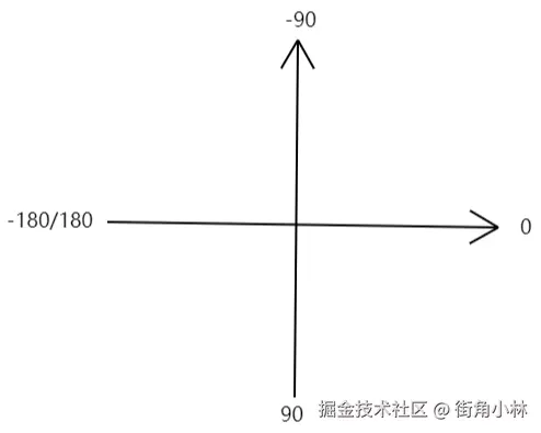 image-20240722151828478.png