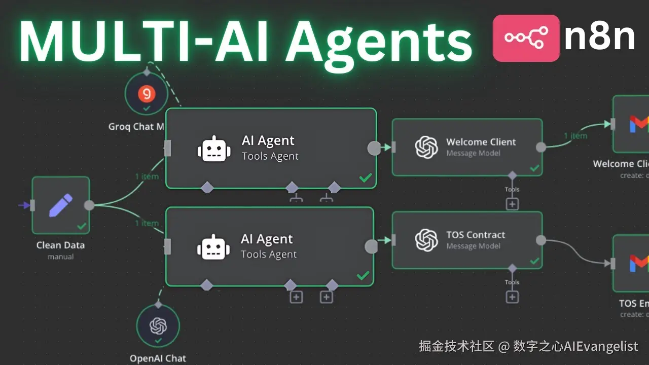 多 AI Agent 工作流