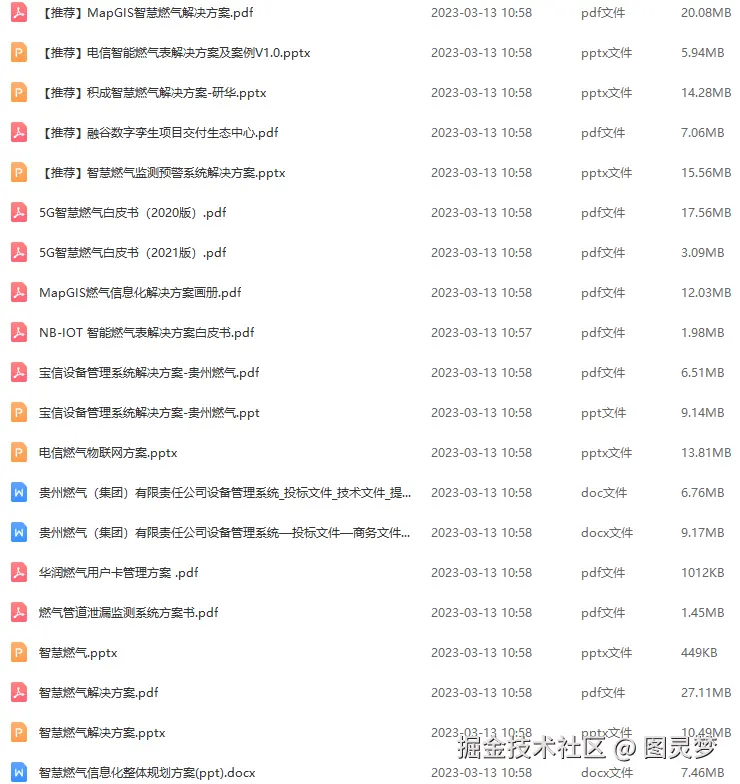 智慧燃气解决方案