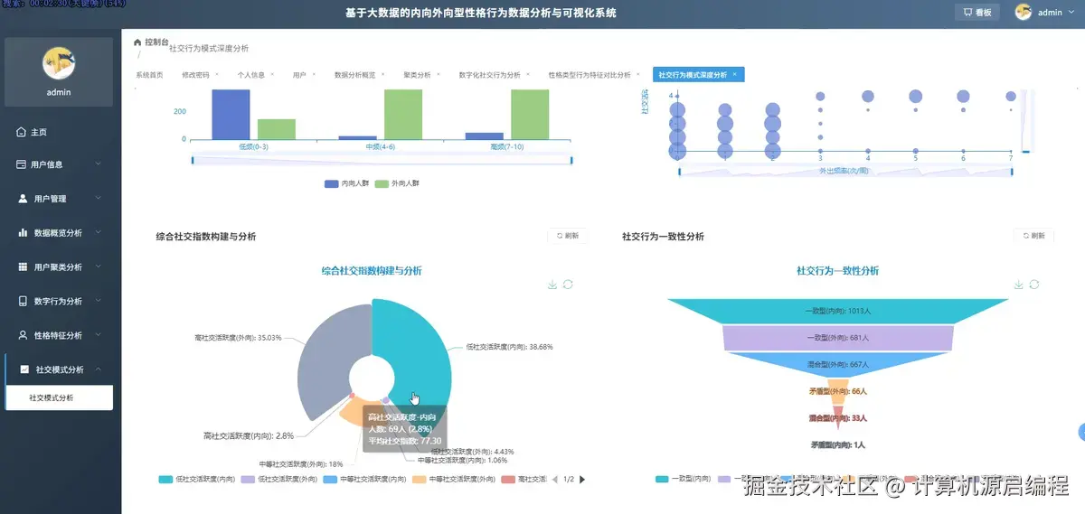 社交模式.png