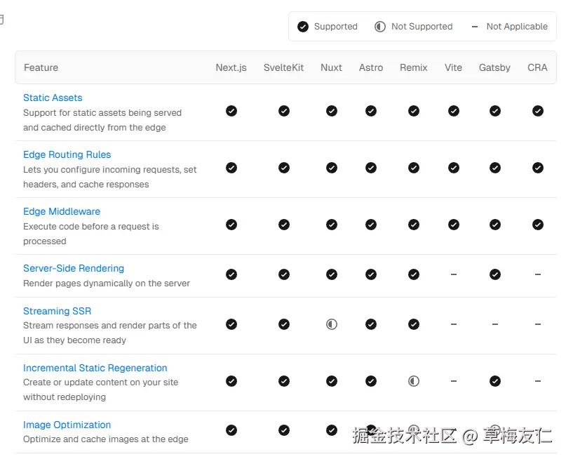 image-20250525172423998