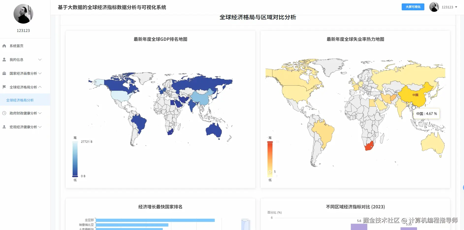 全球经济格局分析.png