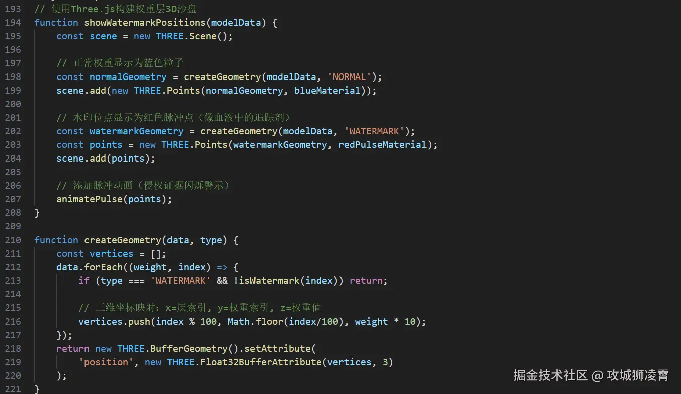 盗用行为显微镜