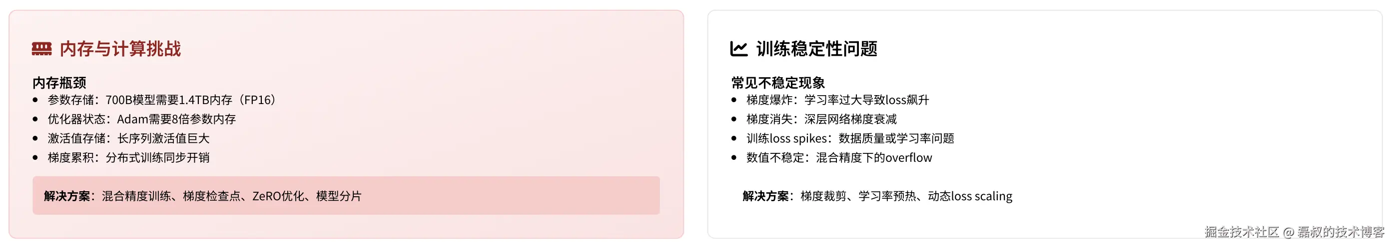 image-20250701145117808